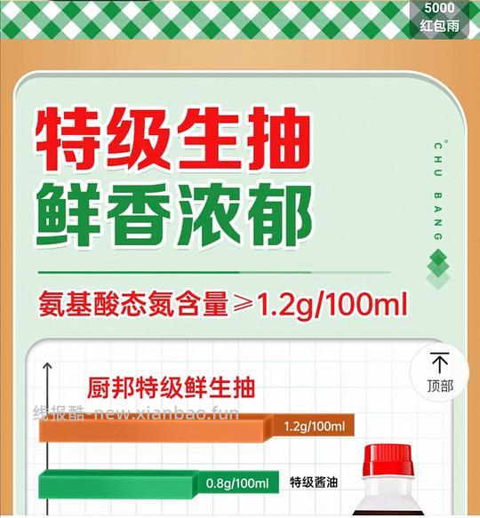 简单作业 厨邦特级生抽1.06kg*2瓶 11元 - 线报酷 简单作业 厨邦特级生抽1.06kg*2瓶 11元 - 线报酷