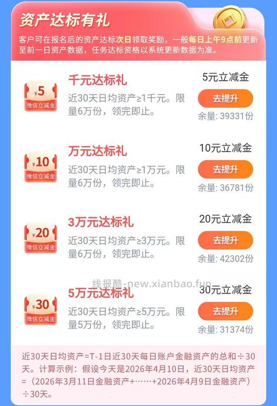 5w放交行 30天得190r 年化4 - 线报酷 5w放交行 30天得190r 年化4 - 线报酷