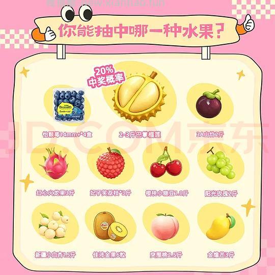 水果盲盒 看运气 - 86线报 水果盲盒 看运气 - 86线报