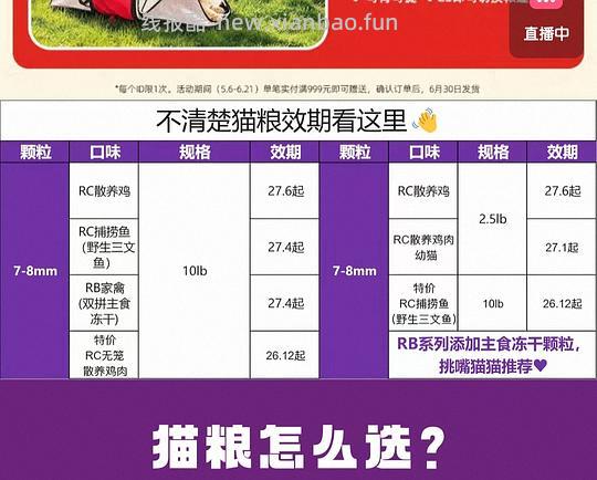 sc猫粮rc鸡肉170傻瓜车 - 线报酷 sc猫粮rc鸡肉170傻瓜车 - 线报酷