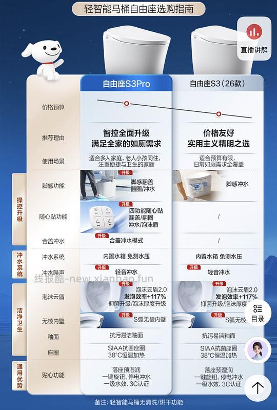 恒洁S30Pro轻智能马桶1100+ - 线报酷 恒洁S30Pro轻智能马桶1100+ - 线报酷