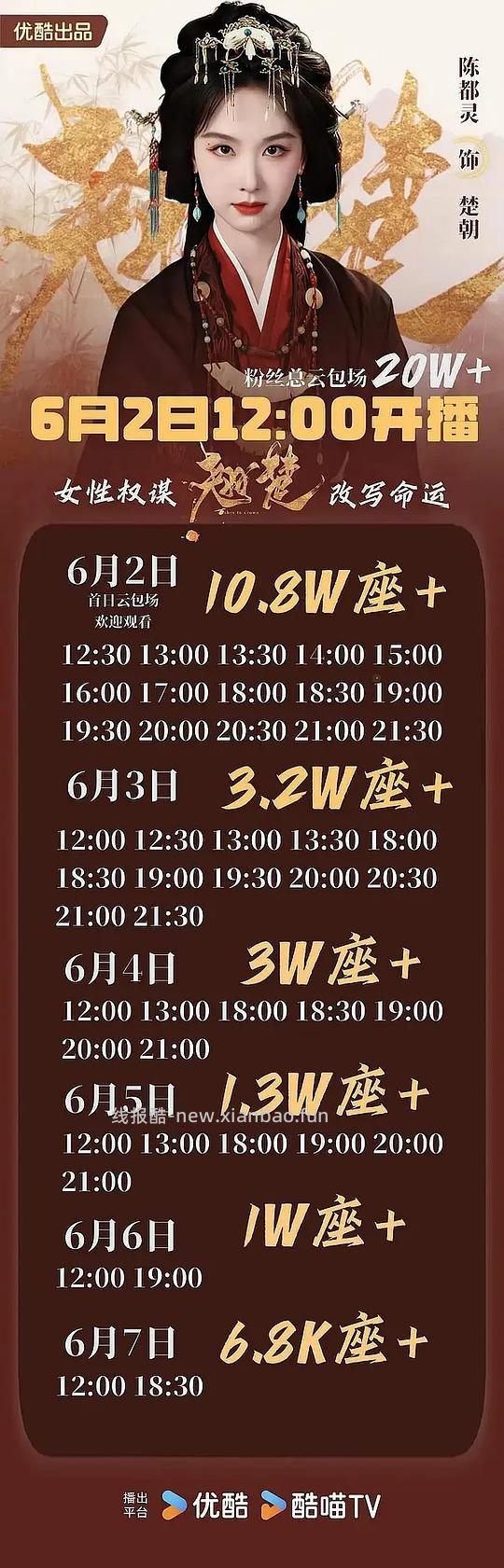 优酷云包场 仅今日12点🈶6w+座 - 86线报 优酷云包场 仅今日12点🈶6w+座 - 86线报
