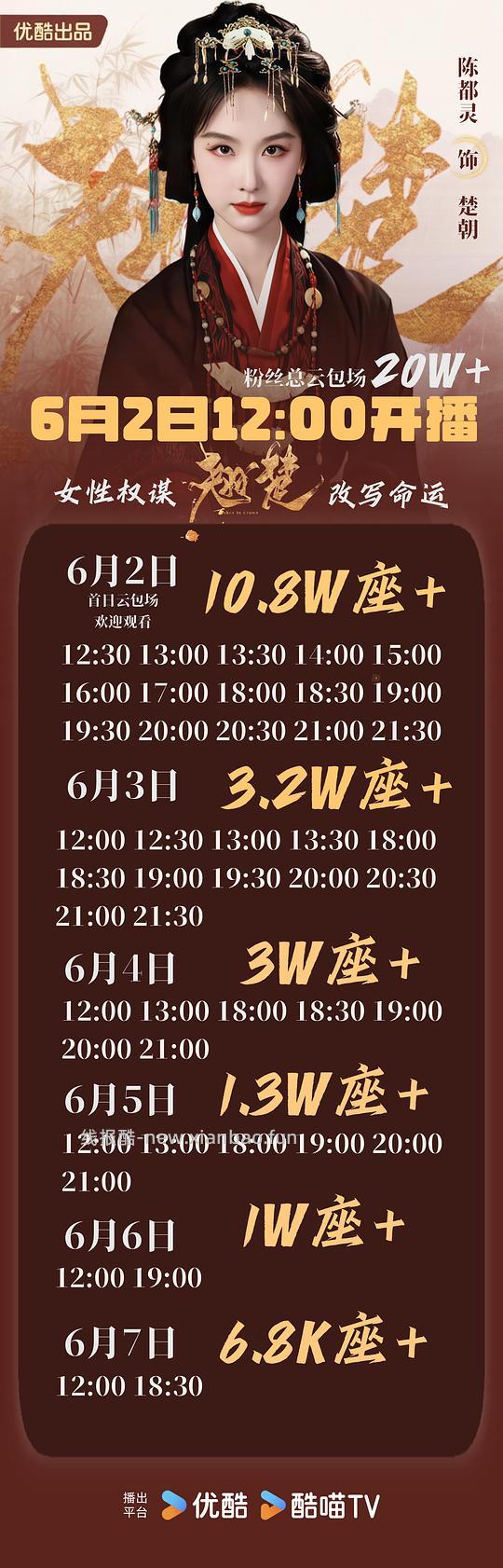 免费领👖会员 - 86线报 免费领👖会员 - 86线报