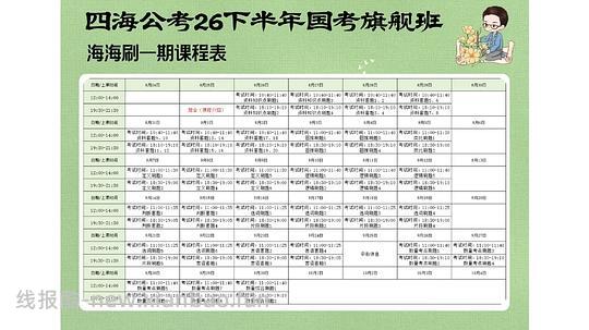 【分享】27考公 超格 上岸村。四海还没开始呢 - 线报酷 【分享】27考公 超格 上岸村。四海还没开始呢 - 线报酷