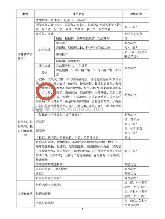 讨论|【科普】市面上的湿巾对猫有较大风险,母婴纯水湿巾≠只有水≠宠物友好,其中的丙二醇会造成溶血性贫血 - 线报酷 讨论|【科普】市面上的湿巾对猫有较大风险,母婴纯水湿巾≠只有水≠宠物友好,其中的丙二醇会造成溶血性贫血 - 线报酷