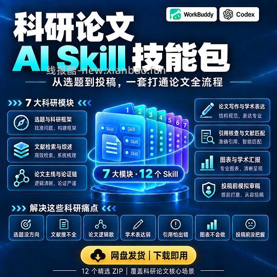 有求必应,论文skill来了 - 线报酷 有求必应,论文skill来了 - 线报酷