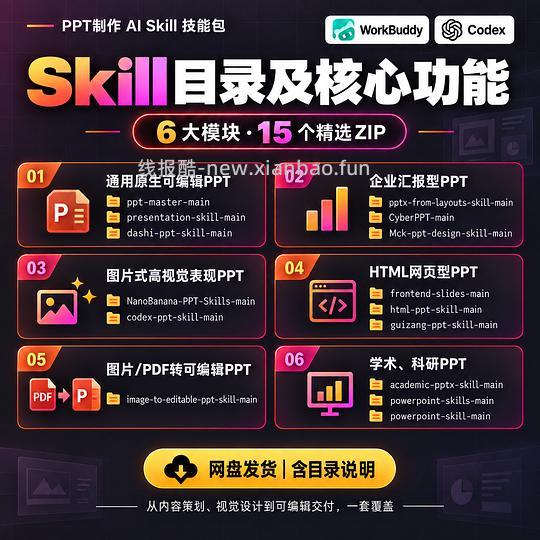 skill汇总——9.24更ppt、教师、公wy - 线报酷 skill汇总——9.24更ppt、教师、公wy - 线报酷