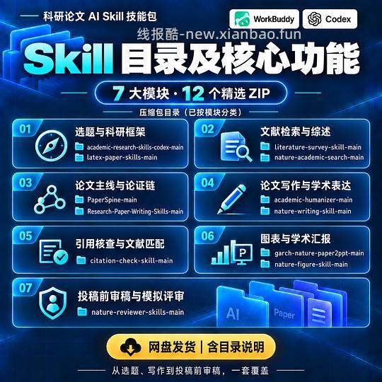 skill汇总——9.24更ppt、教师、公wy - 线报酷 skill汇总——9.24更ppt、教师、公wy - 线报酷