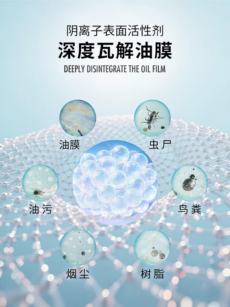 SONAX德国进口汽车玻璃水浓缩液250ml 9.9元 - 线报酷 SONAX德国进口汽车玻璃水浓缩液250ml 9.9元 - 线报酷
